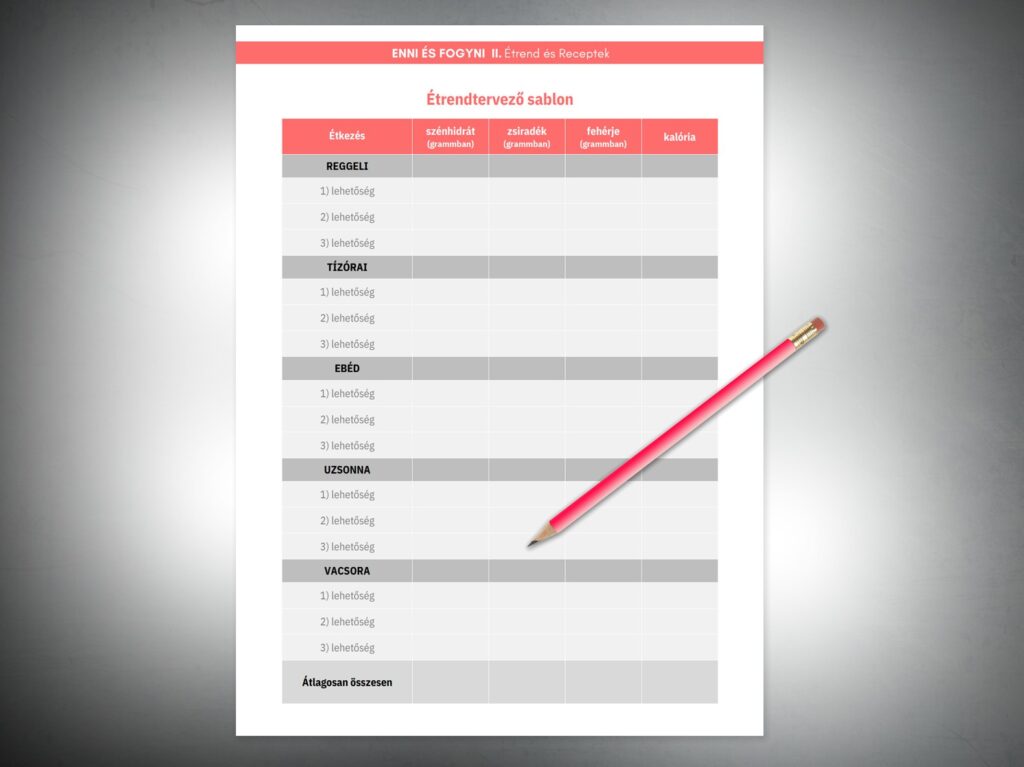 Étrendtervező sablon